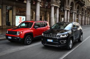 Jeep Renegade Trailhawk 4xe 2020 года  (EU)